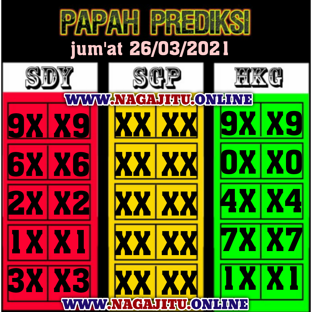 syair sydney papah prediksi