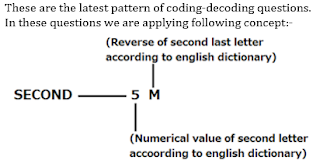 Test of the Day for IBPS RRB Mains 2017 |_3.1