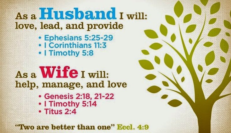 bible verses scriptural references