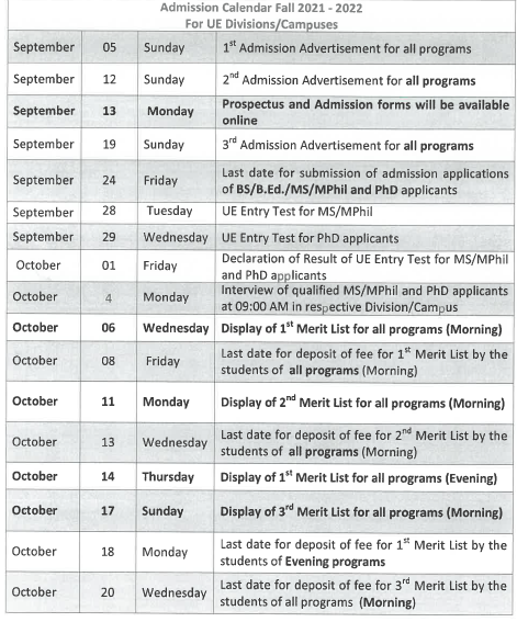 University of Education Admission 2021