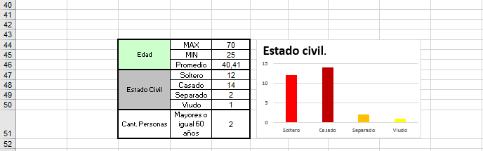 El Blog De Viole Ferreria Octubre 2020