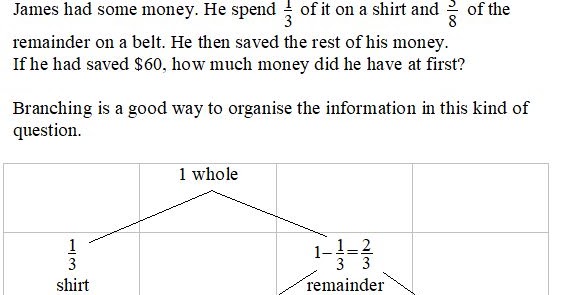 Mr Ng P6 Math: Fraction of Remainder