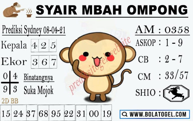 syair sydney mbah ompong