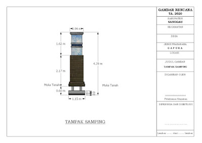 Infrastruktur Perdesaan: Desain dan RAB Gapura Batas Desa