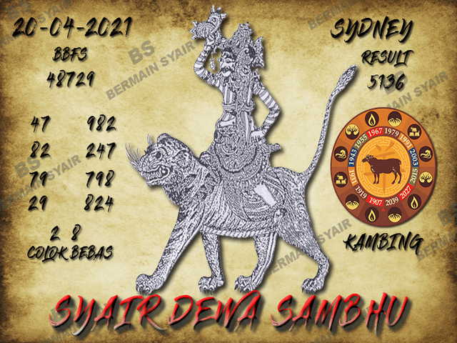 PREDIKSI togel sydney