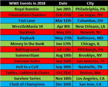 WWELEAKS.ORG: WWE's 2018 PPV Schedule