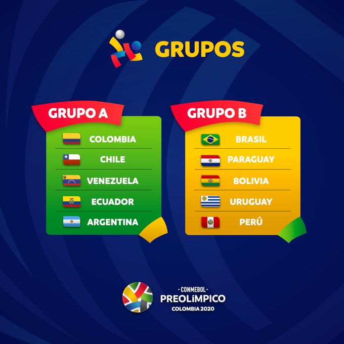 Definidos os grupos do Futebol para os Jogos Pan-Americanos 2015 - Surto  Olímpico