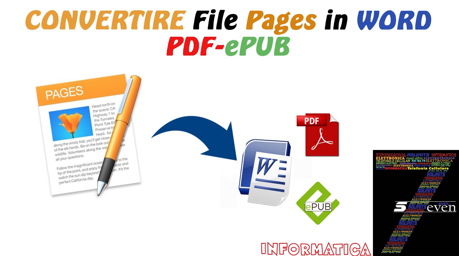 Epub в ворд. Pages to pdf. Convertire din pdf in Word. Pdf to Word.