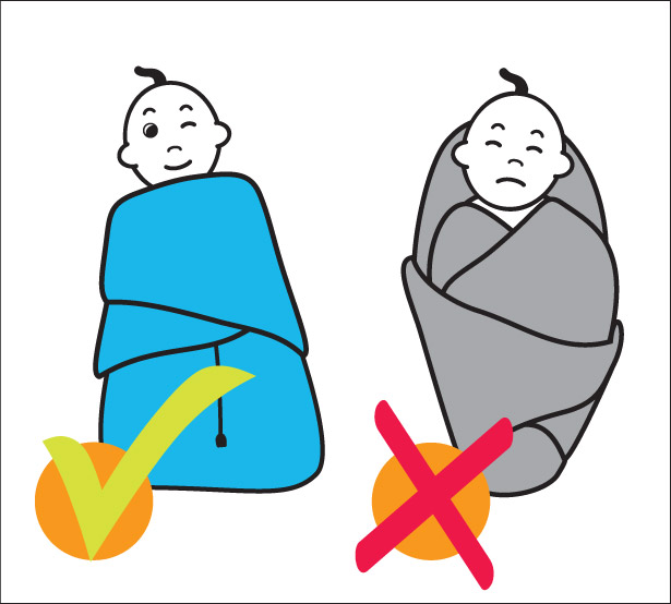 Desenvolvimento Infantil Técnica de Swaddling