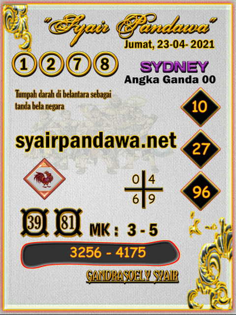 gambar togel sydney