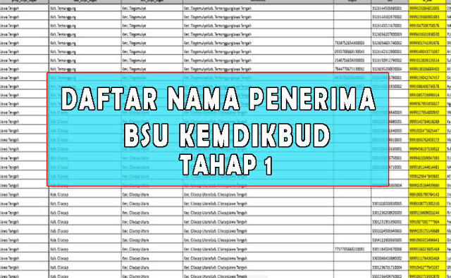 Daftar Nama Penerima Bantuan BSU Kemdikbud untuk Guru Non PNS - ADMIN