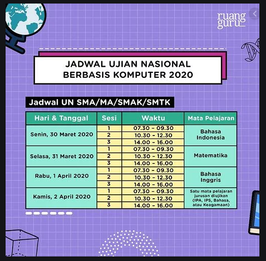 Prediksi Soal Un 2020 Tafsir Ma Jurusan Keagamaan Dan Pembahasannya Job Fair Lowongan Kerja 2020 Lulusan Smk Lulusan Sma Smp