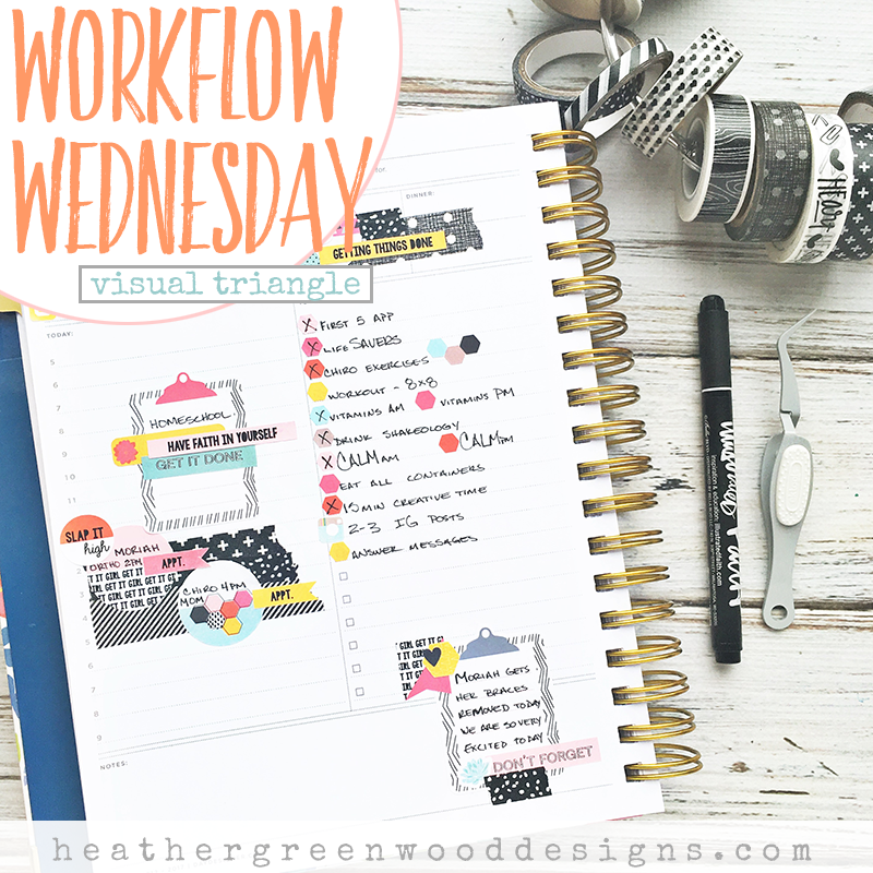 workflow wednesday planner visual triangle heather greenwood designs