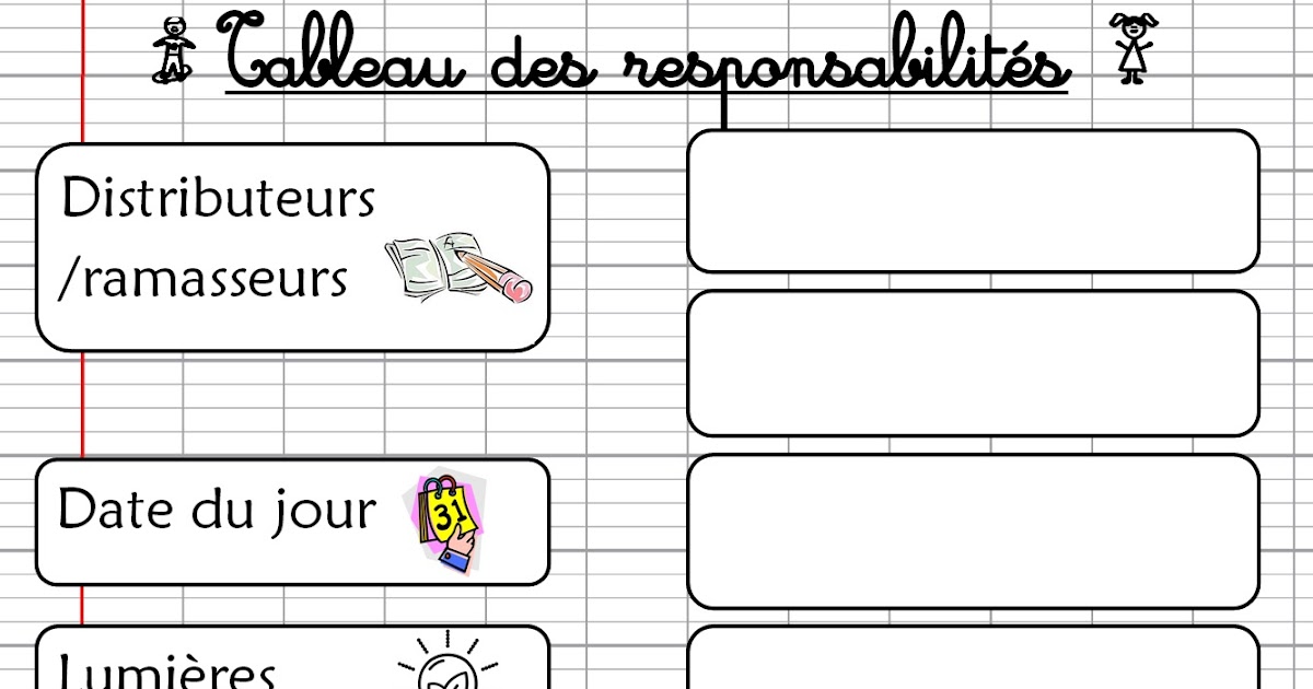 Mes CraieS: Mon tableau des responsabilités (2017-2018)