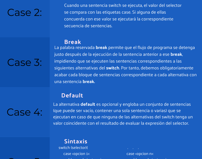 Sentencia Switch en C++