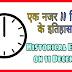 11 दिसंबर का इतिहास की महत्वपूर्ण घटनाएं– Historical Events On 11 December