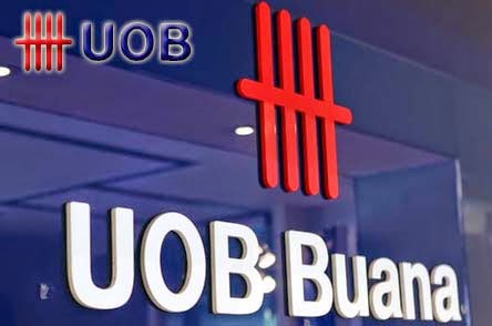 Lowongan Kerja Bank UOB terbaru Desember 2014