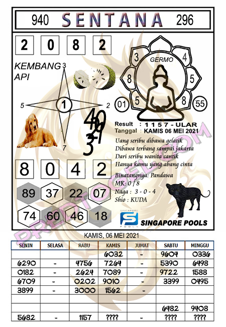 Sgp Kamis Forum Prediksi Pencarian Hoki