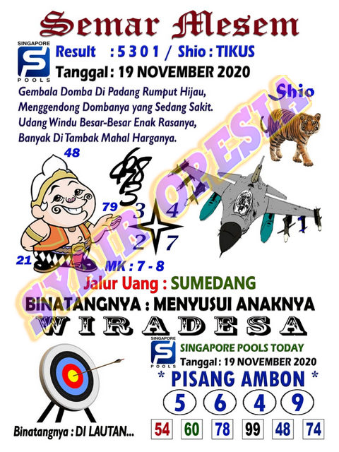 1 New Message Kode Syair Singapore 19 November 2020 Forum Syair Togel Hongkong Singapura Sydney