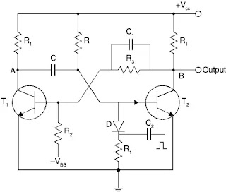 Circuit of monostable multivibrator