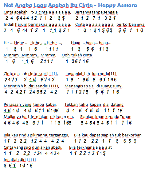 Kunci Gitar Untuk Apa Untuk Apa Cinta Tanpa Kejujuran