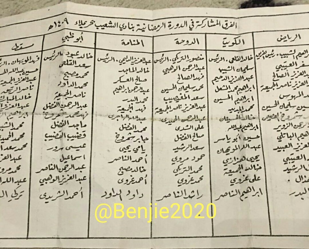 صورة جماعية لأحد الفرق الفائزة في البطولات الرمضانية حريملاء