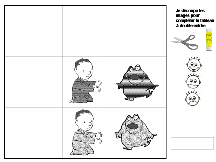 Maternelle: Proumzy, exploitation, tableau à double entrée