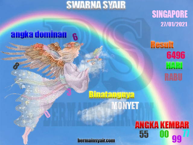PREDIKSI SGP YOHII