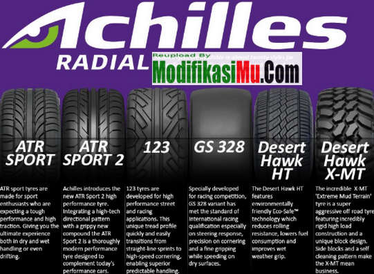 Jenis Jenis Ban Achiless - Achilles Tires You Can Trust - Update Daftar Harga Ban Mobil Achilles Termurah Untuk Semua Ukuran Ring Pelek Jenis Jenis Ban Achiless - Achilles Tires You Can Trust - Update Daftar Harga Ban Mobil Achilles Termurah Untuk Semua Ukuran Ring Pelek