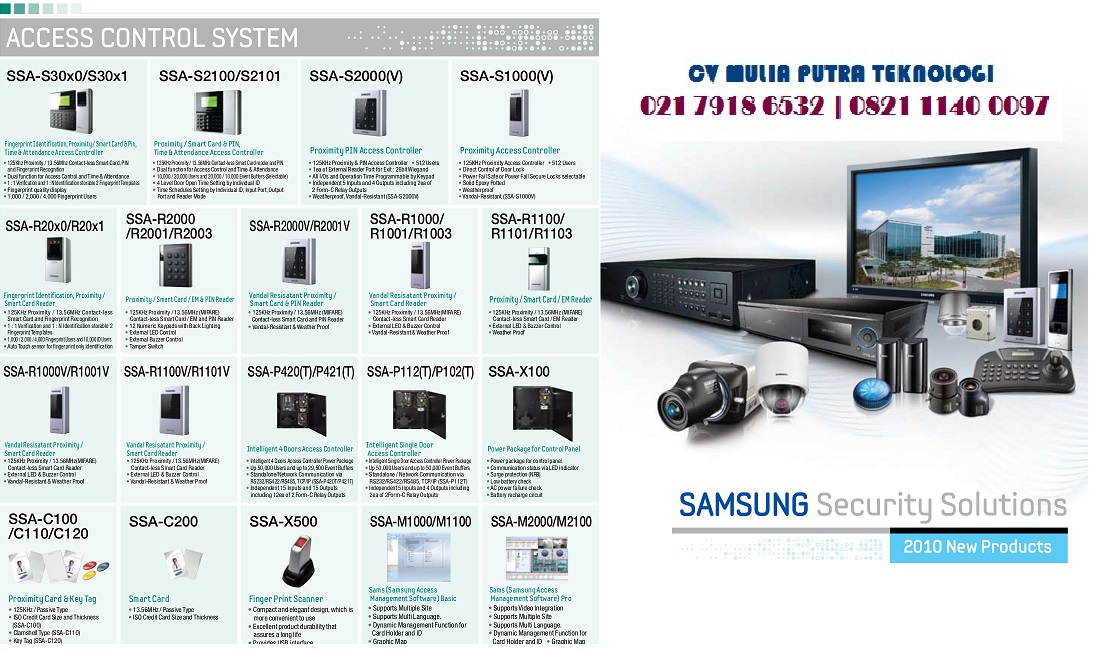 Samsung CCTV Katalog Call 02179186532 CAMERA CCTV SAMSUNG JAKARTA