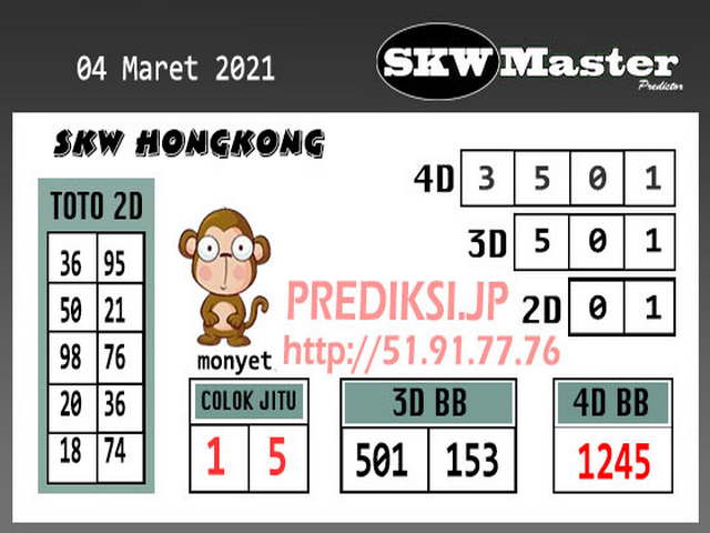 forum syair hk Meloditogel