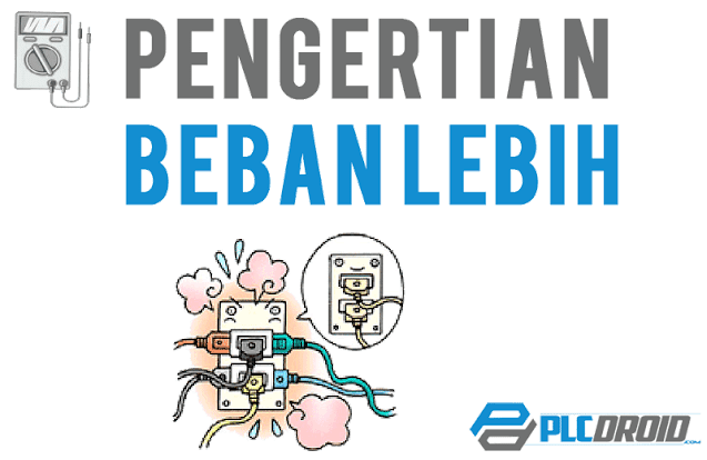 Pengertian Beban Lebih