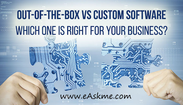 Out-of-the-box vs custom software - which one is right for your business?: eAskme Out-of-the-box vs custom software - which one is right for your business?: eAskme