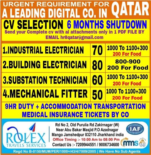 QATAR JOBS : REQUIRED FOR A LEADING COMPANY IN QATAR