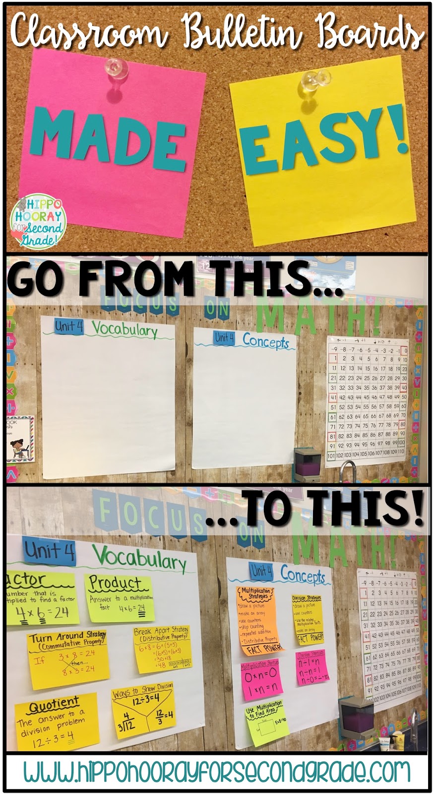 Classroom Bulletin Boards Made EASY! Hippo Hooray for Second Grade!