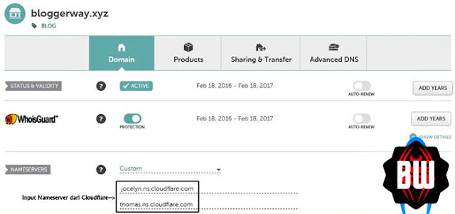 Cara Setting SSL Cloudflare untuk Domain Namecheap