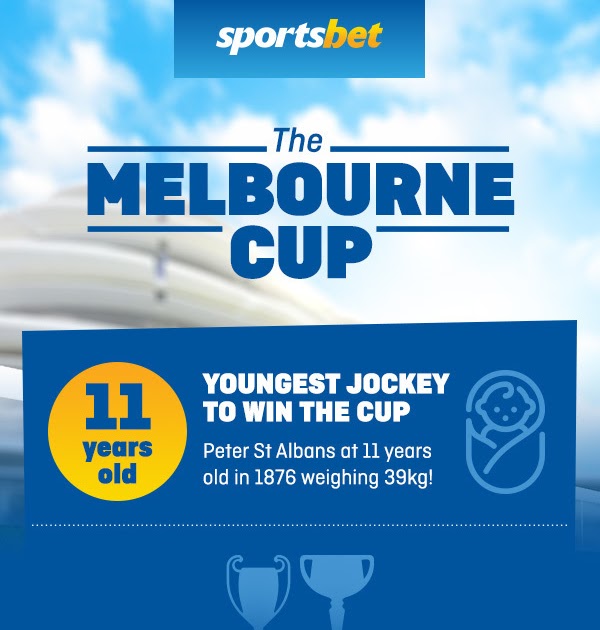 Racing Calendar: The Melbourne Cup Racing Calendar: The Melbourne Cup