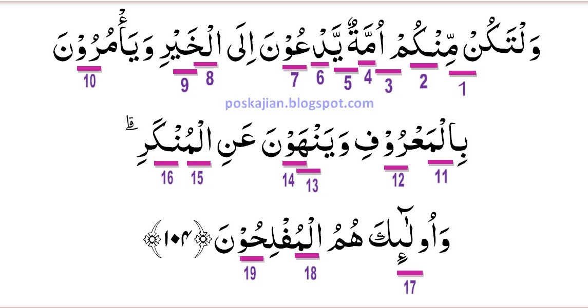 Hukum Tajwid Al Quran Surat Ali Imran Ayat 104 Lengkap Dengan Penjelasannya