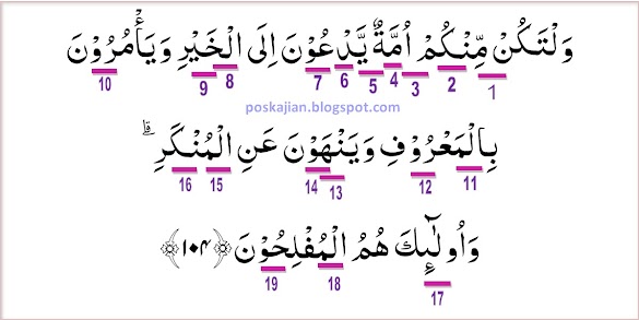 Surat An Nur Ayat 2 Arti Perkata Arti Surah Al Anfal