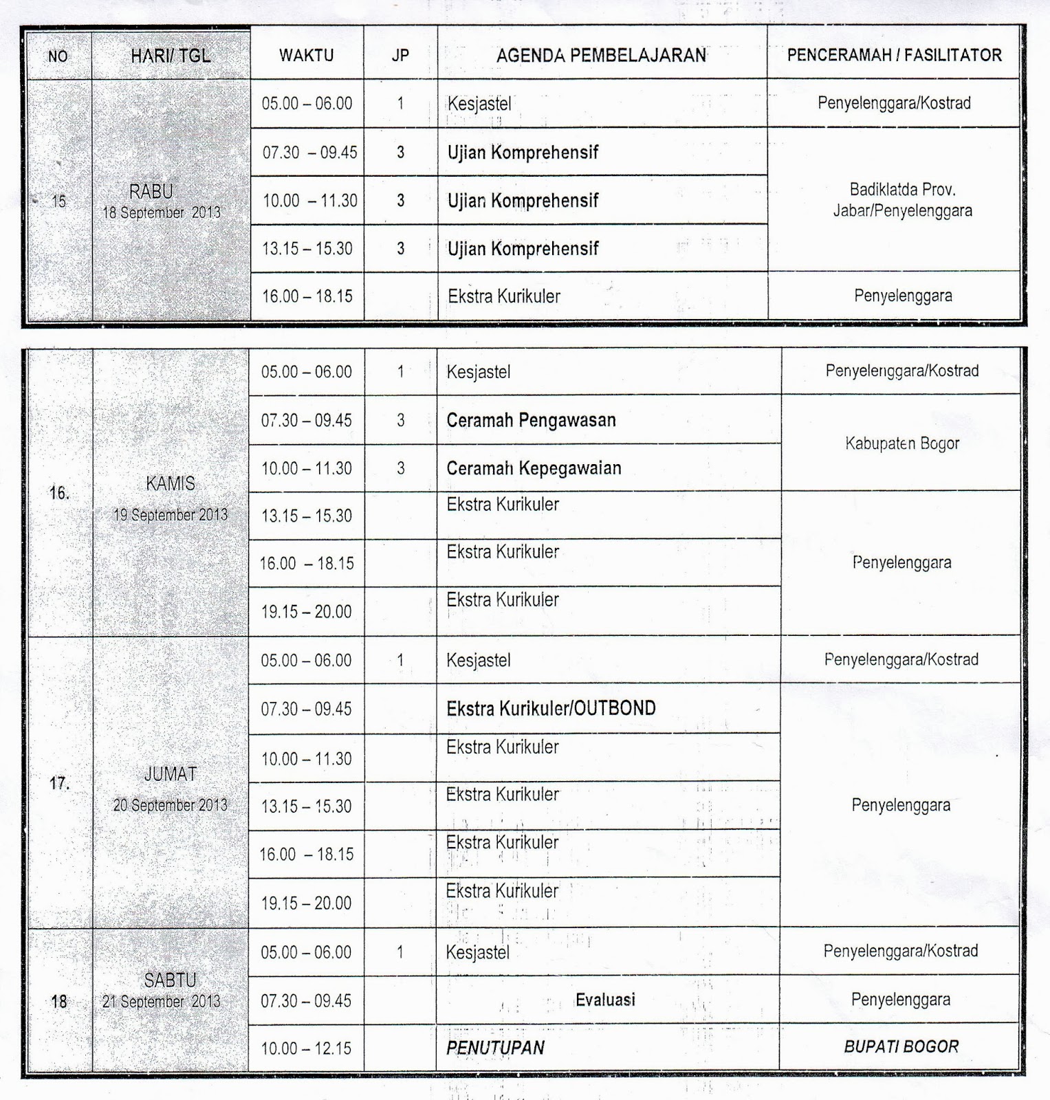 Kuliah Kedokteran UII Yogyakarta Biaya Kuliah Fakultas