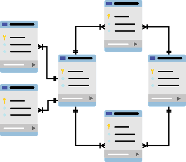 Pengertian Database, Fungsi dan Jenis-jenis Database Pengertian Database, Fungsi dan Jenis-jenis Database