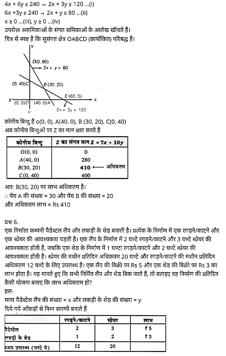 “Class 12 Maths Chapter 12” “Linear Programming” Hindi Medium मैथ्स कक्षा 12 नोट्स pdf,  मैथ्स कक्षा 12 नोट्स 2021 NCERT,  मैथ्स कक्षा 12 PDF,  मैथ्स पुस्तक,  मैथ्स की बुक,  मैथ्स प्रश्नोत्तरी Class 12, 12 वीं मैथ्स पुस्तक RBSE,  बिहार बोर्ड 12 वीं मैथ्स नोट्स,   12th Maths book in hindi, 12th Maths notes in hindi, cbse books for class 12, cbse books in hindi, cbse ncert books, class 12 Maths notes in hindi,  class 12 hindi ncert solutions, Maths 2020, Maths 2021, Maths 2022, Maths book class 12, Maths book in hindi, Maths class 12 in hindi, Maths notes for class 12 up board in hindi, ncert all books, ncert app in hindi, ncert book solution, ncert books class 10, ncert books class 12, ncert books for class 7, ncert books for upsc in hindi, ncert books in hindi class 10, ncert books in hindi for class 12 Maths, ncert books in hindi for class 6, ncert books in hindi pdf, ncert class 12 hindi book, ncert english book, ncert Maths book in hindi, ncert Maths books in hindi pdf, ncert Maths class 12, ncert in hindi,  old ncert books in hindi, online ncert books in hindi,  up board 12th, up board 12th syllabus, up board class 10 hindi book, up board class 12 books, up board class 12 new syllabus, up Board Maths 2020, up Board Maths 2021, up Board Maths 2022, up Board Maths 2023, up board intermediate Maths syllabus, up board intermediate syllabus 2021, Up board Master 2021, up board model paper 2021, up board model paper all subject, up board new syllabus of class 12th Maths, up board paper 2021, Up board syllabus 2021, UP board syllabus 2022,  12 वीं मैथ्स पुस्तक हिंदी में, 12 वीं मैथ्स नोट्स हिंदी में, कक्षा 12 के लिए सीबीएससी पुस्तकें, हिंदी में सीबीएससी पुस्तकें, सीबीएससी  पुस्तकें, कक्षा 12 मैथ्स नोट्स हिंदी में, कक्षा 12 हिंदी एनसीईआरटी समाधान, मैथ्स 2020, मैथ्स 2021, मैथ्स 2022, मैथ्स  बुक क्लास 12, मैथ्स बुक इन हिंदी, बायोलॉजी क्लास 12 हिंदी में, मैथ्स नोट्स इन क्लास 12 यूपी  बोर्ड इन हिंदी, एनसीईआरटी मैथ्स की किताब हिंदी में,  बोर्ड 12 वीं तक, 12 वीं तक की पाठ्यक्रम, बोर्ड कक्षा 10 की हिंदी पुस्तक  , बोर्ड की कक्षा 12 की किताबें, बोर्ड की कक्षा 12 की नई पाठ्यक्रम, बोर्ड मैथ्स 2020, यूपी   बोर्ड मैथ्स 2021, यूपी  बोर्ड मैथ्स 2022, यूपी  बोर्ड मैथ्स 2023, यूपी  बोर्ड इंटरमीडिएट बायोलॉजी सिलेबस, यूपी  बोर्ड इंटरमीडिएट सिलेबस 2021, यूपी  बोर्ड मास्टर 2021, यूपी  बोर्ड मॉडल पेपर 2021, यूपी  मॉडल पेपर सभी विषय, यूपी  बोर्ड न्यू क्लास का सिलेबस  12 वीं मैथ्स, अप बोर्ड पेपर 2021, यूपी बोर्ड सिलेबस 2021, यूपी बोर्ड सिलेबस 2022,