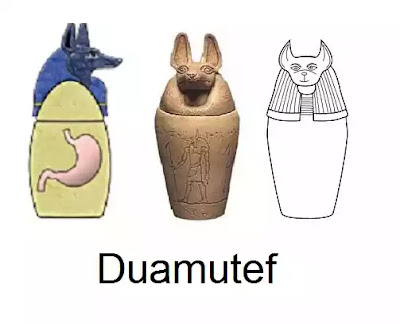 Canopic Jars in Ancient Egypt