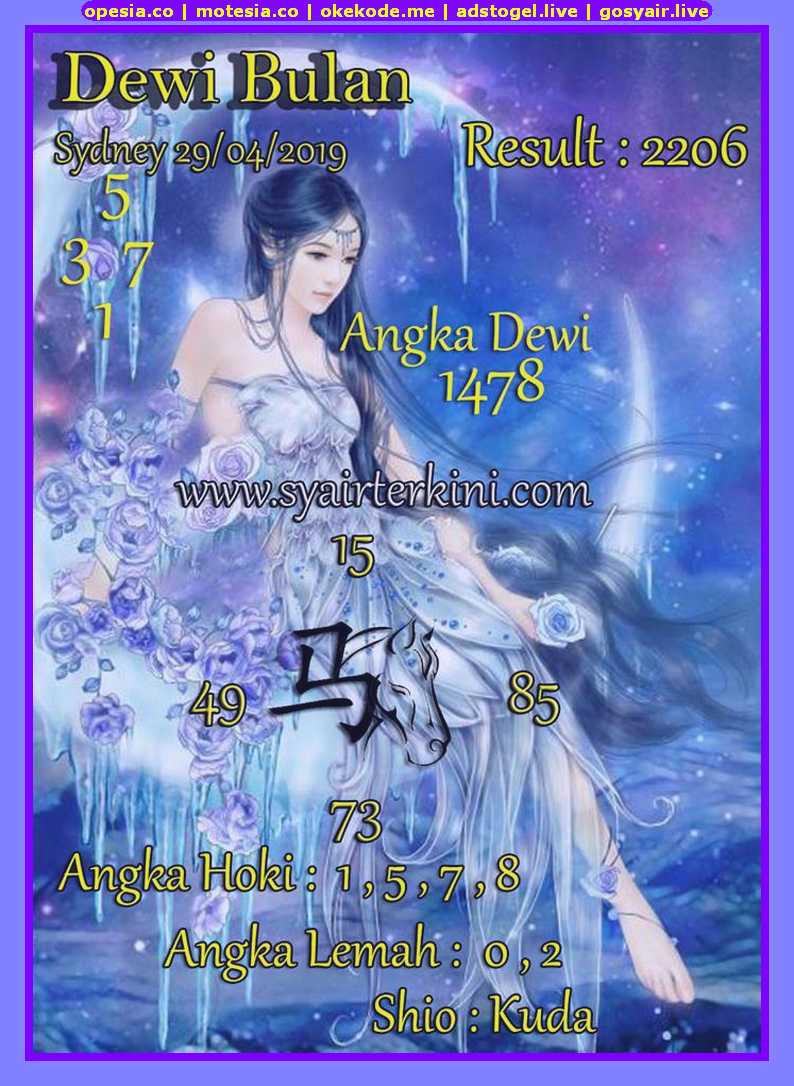 Kode Syair Sd Senin 29 April 2019 Kode Syair Sgp Hk Sd Motesia