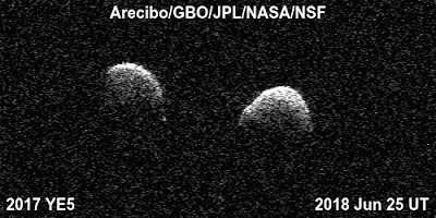 Really strange asteroids that look the same and orbiting each other could be Alien spaceships.