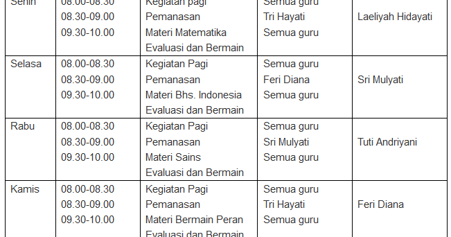 Format Jadwal Pelajaran PAUD/ TK Tahun 2017/2018 RPPH