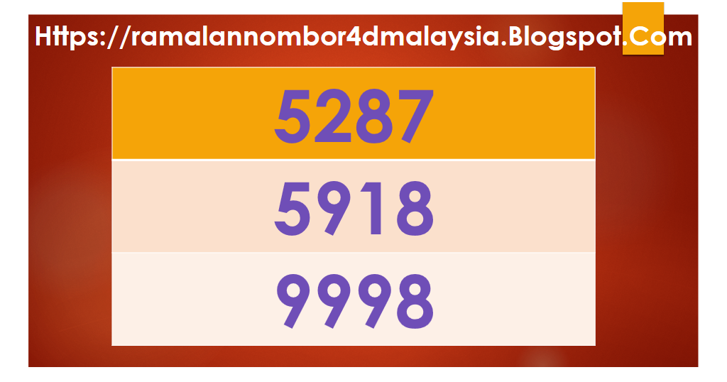 Hari nombor ini lotto Keputusan 4D