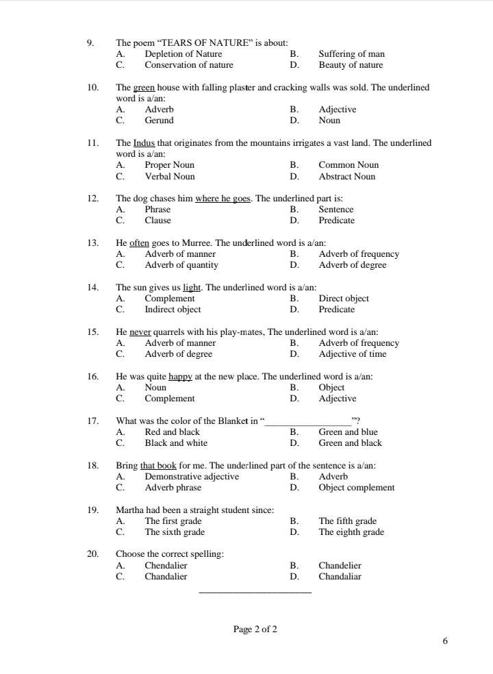 FBISE Class 11 English compulsory model paper, pattern & scheme of