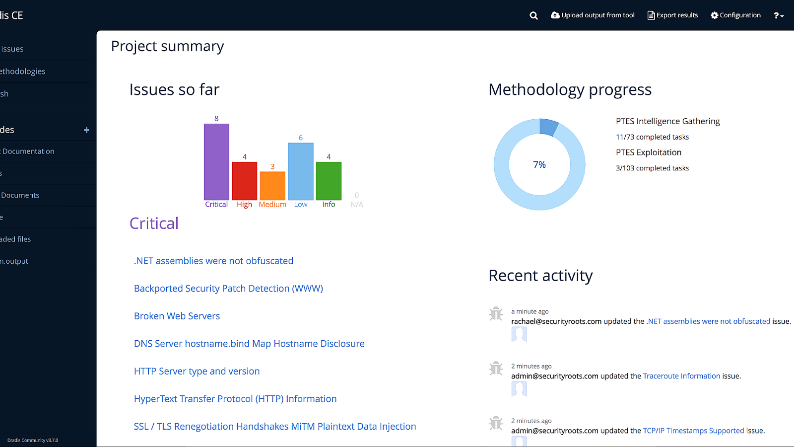 Open Source Team Collaboration Team Choices
