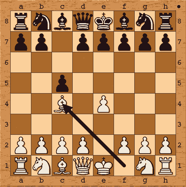 B20 Sicilian, Bowdler Attack – Schachseite Chessikus